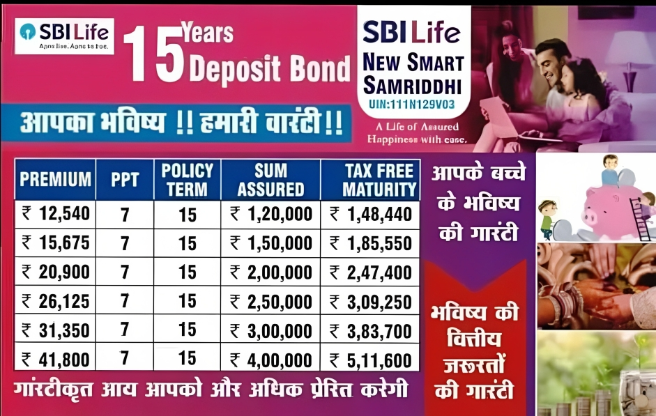 fresh pension plan